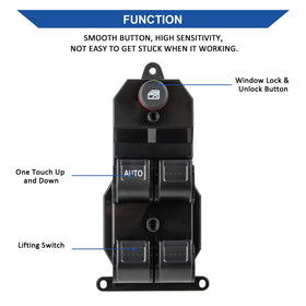Obaee switch button layout top view improving driver control clarity