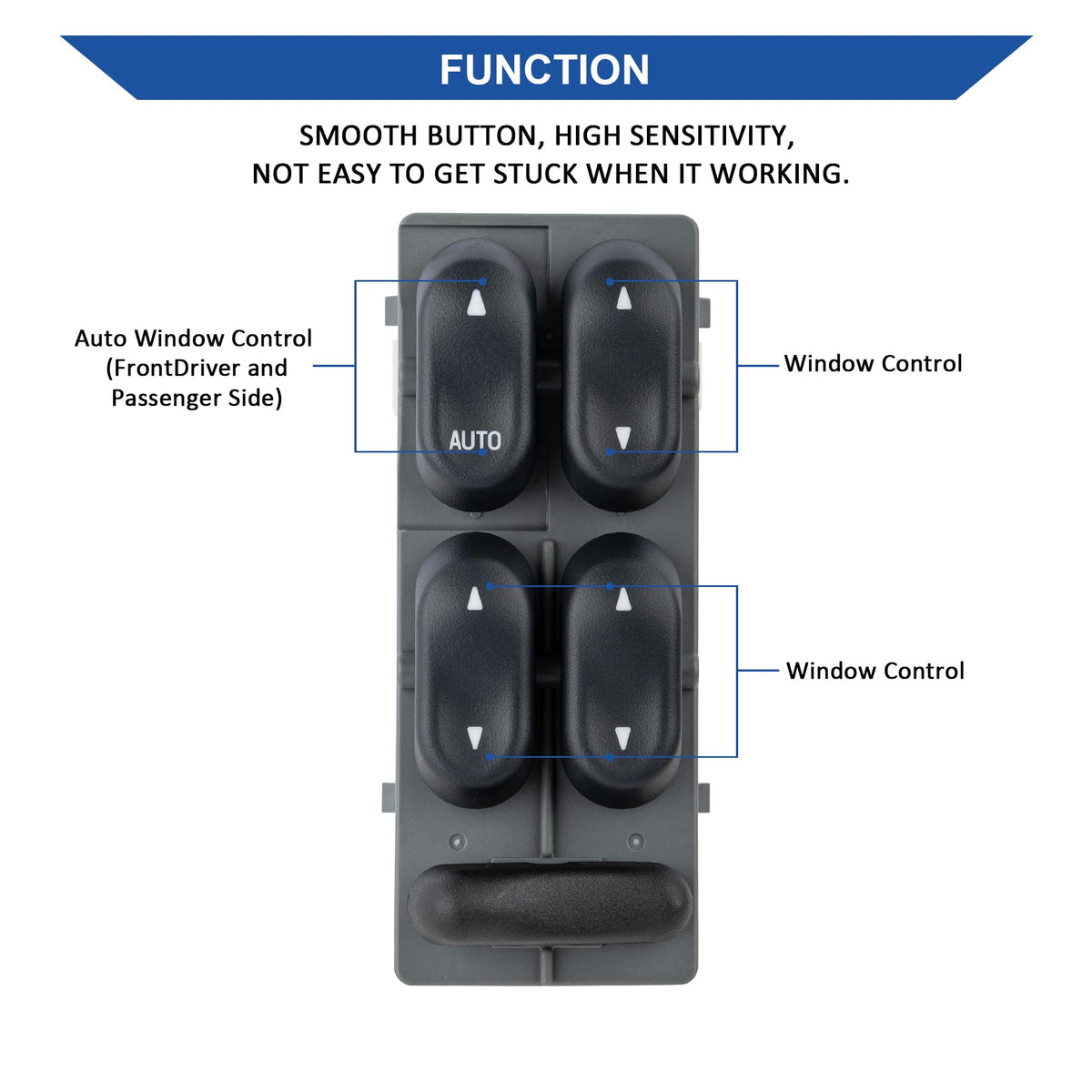 Obaee close-up of buttons showing durable finish and tactile control benefit