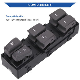 Obaee close-up of buttons and AUTO label demonstrating clear markings and reliable operation