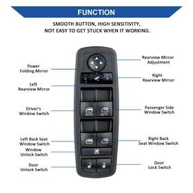 Obaee switch installed in Ram door demonstrating plug-and-play benefit