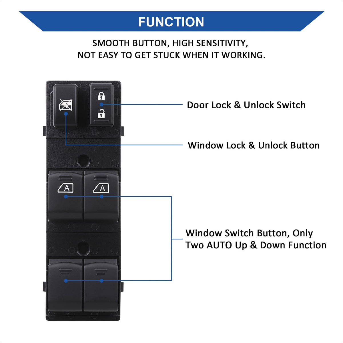 Obaee included removal tool pictured with switch for safe panel removal