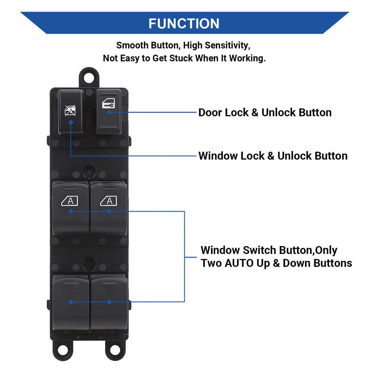Obaee switch size comparison with ruler to show compact dimensions for correct fitment