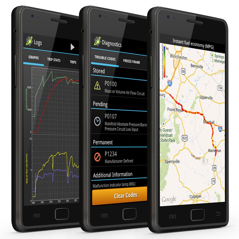 OBDLink LX plugged under dashboard, leaves port accessible and secure
