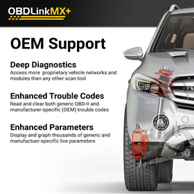 OBDLink MX+ plugged into car OBD-II port demonstrating easy installation