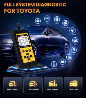 OBDMATE OM701 screen displaying live data graphs, fast performance insight