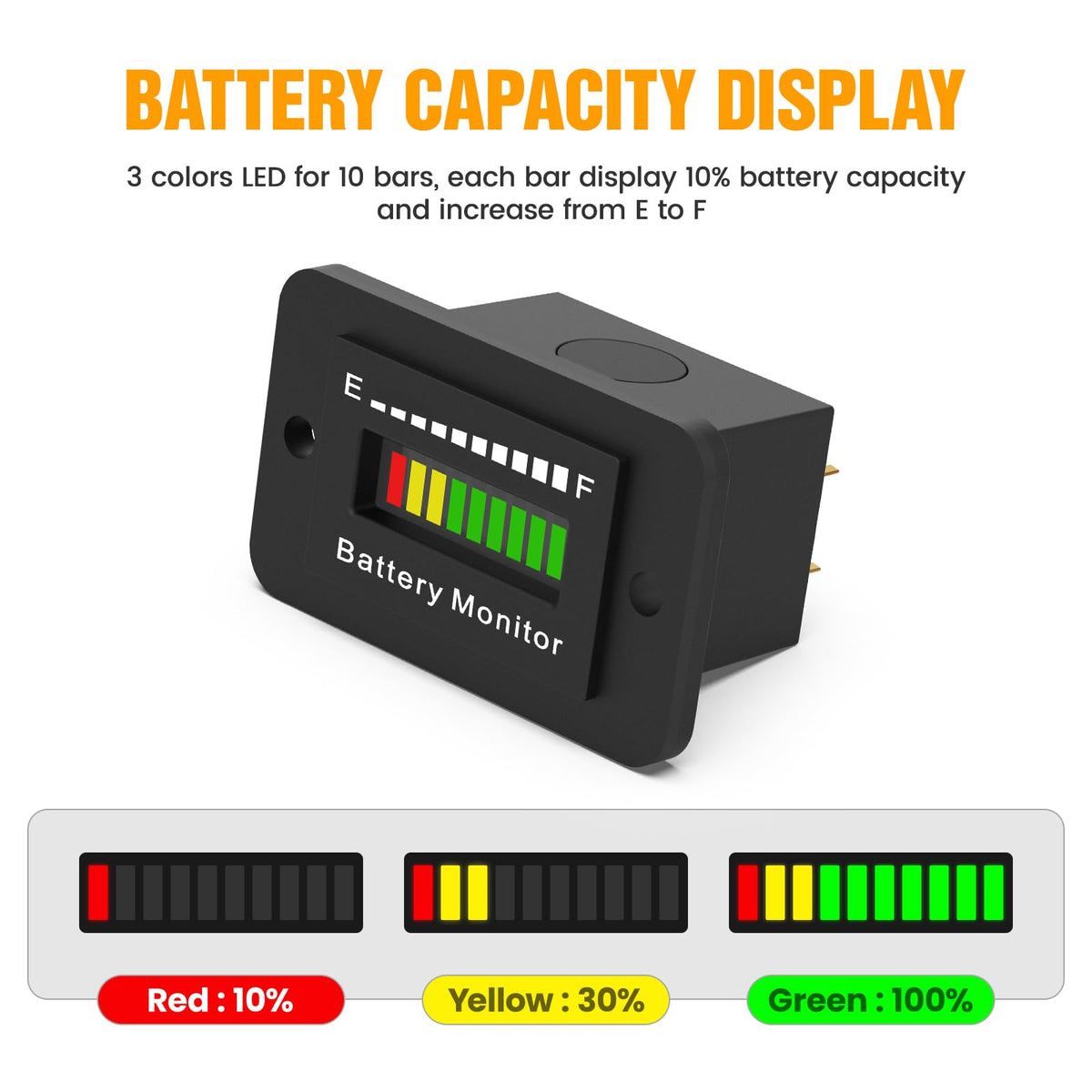 OBDMONSTER close-up of 10-segment LED bar showing clear battery status