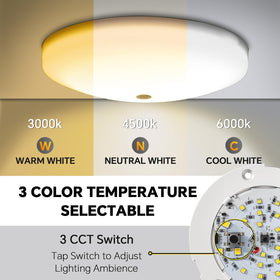 Obeaming blue nightlight activated in dark cabin showing low-glare visibility benefit
