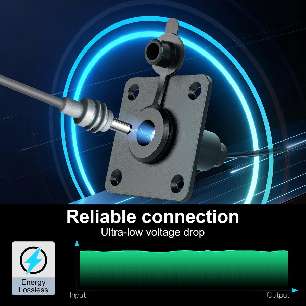 Obeaming connector with Starlink Mini plug demonstrating simple plug-and-play power