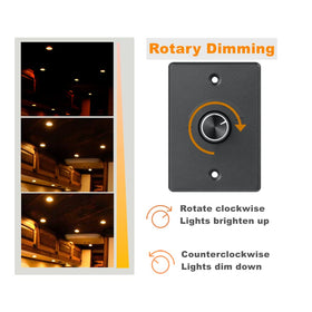 Obeaming controlling LED strip lights for smooth dimming and low heat