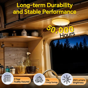 Obeaming side profile ultra-slim housing showing low-clearance installation benefit