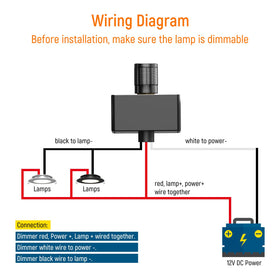 Obeaming next to coin for scale, compact dimmer fits tight panels and custom builds