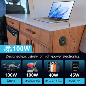 Obeaming USB-C and USB-A ports closeup demonstrating dual fast-charging capability