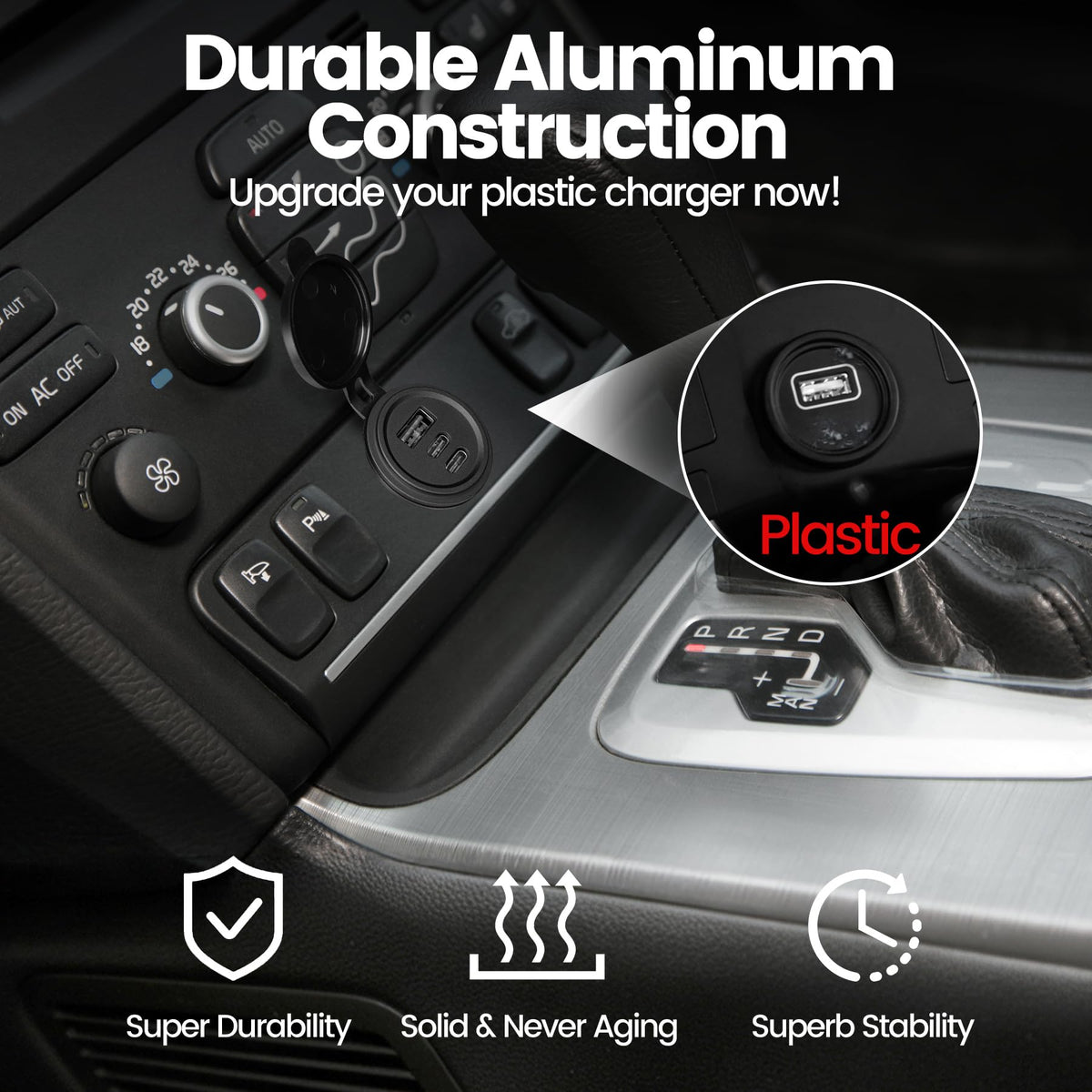 Obeaming waterproof cover sealed over ports protecting electronics from splashes