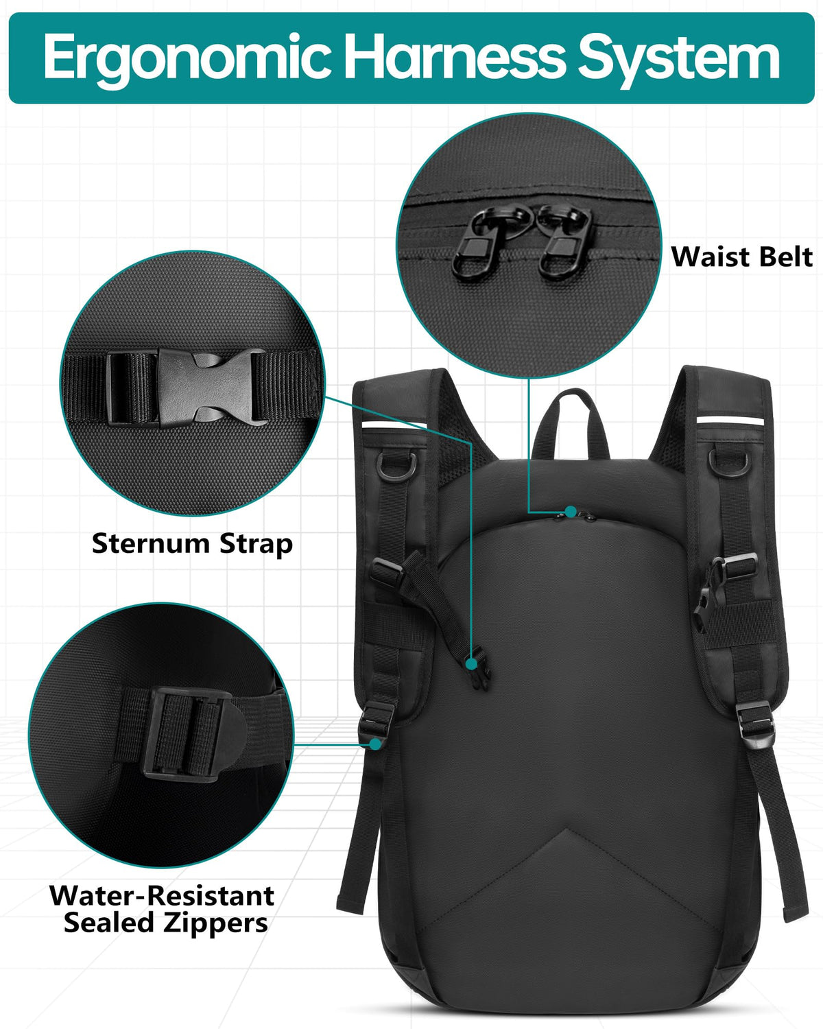OCKLILY backpack on motorcycle illustrating commuting convenience