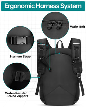 OCKLILY backpack on motorcycle illustrating commuting convenience