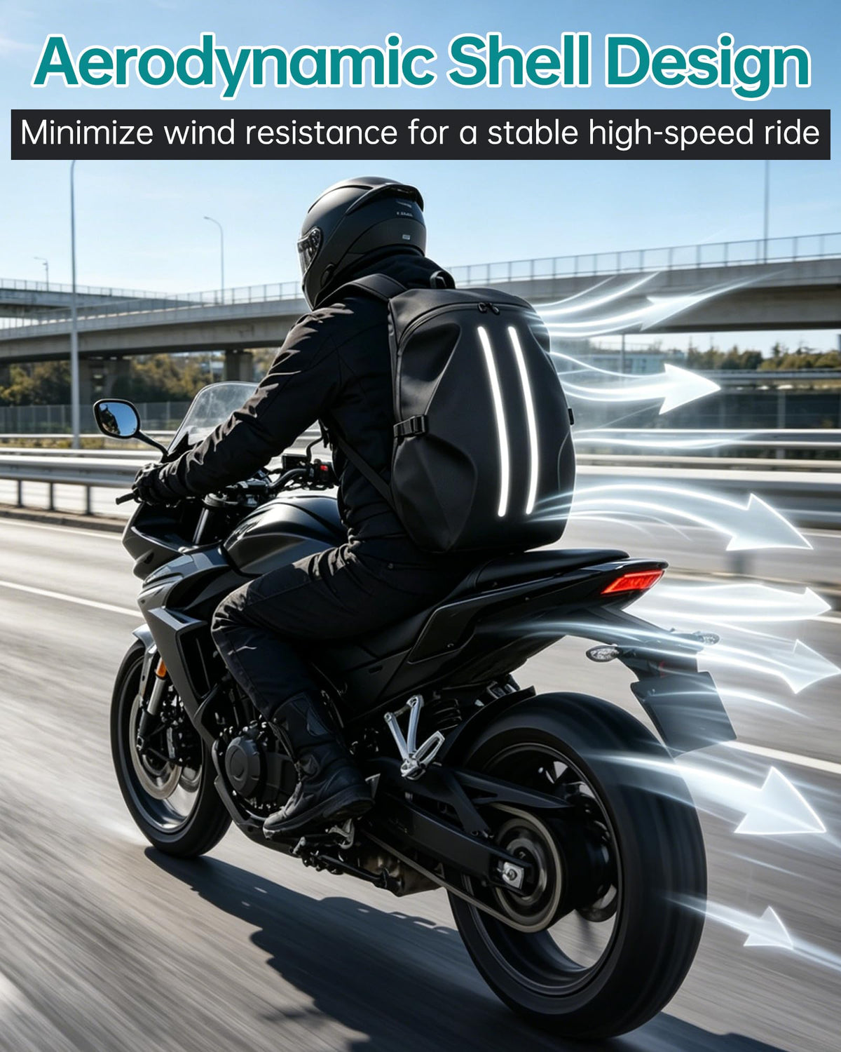 OCKLILY next to helmet and jacket showing true 40L capacity