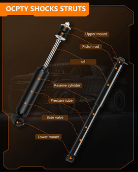 OCPTY top mount detail highlighting secure attachment and quieter operation