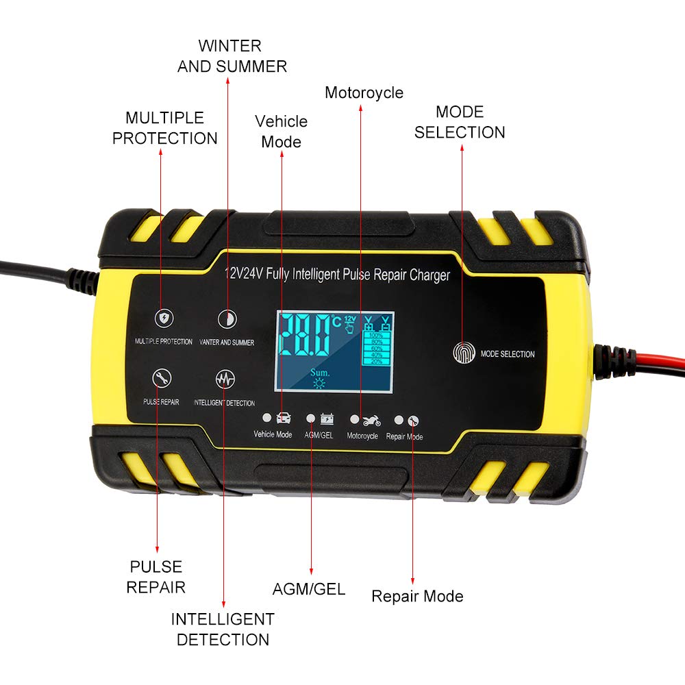 ODOMY pulse repair mode indicator demonstrating battery rejuvenation capability