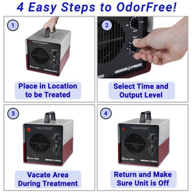 OdorFree Estate 4000 placed in a large living room demonstrating treatment coverage