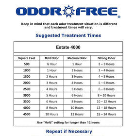 OdorFree Estate 4000 next to doorway showing unit size and portability benefit