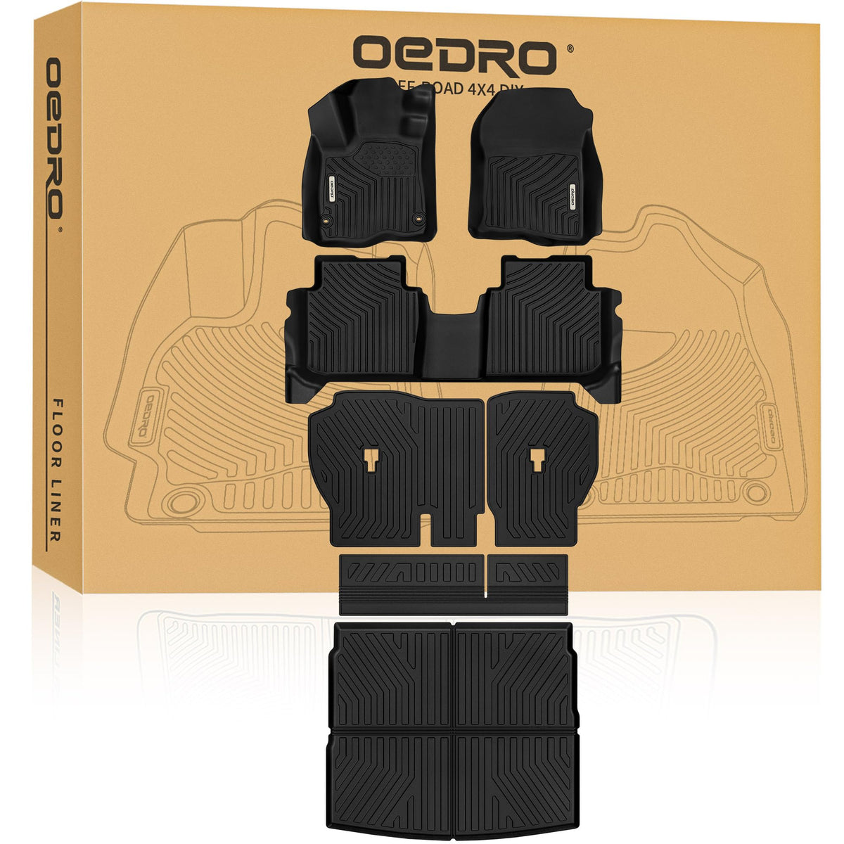 OEDRO front liners overview showing full-coverage protection and easy cleaning benefit