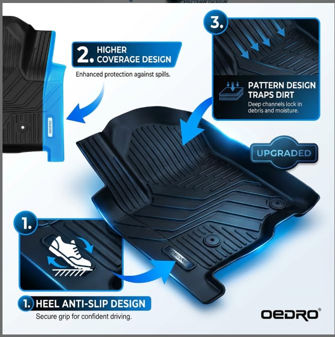 OEDRO mat clearance around seat rail preserving seat movement