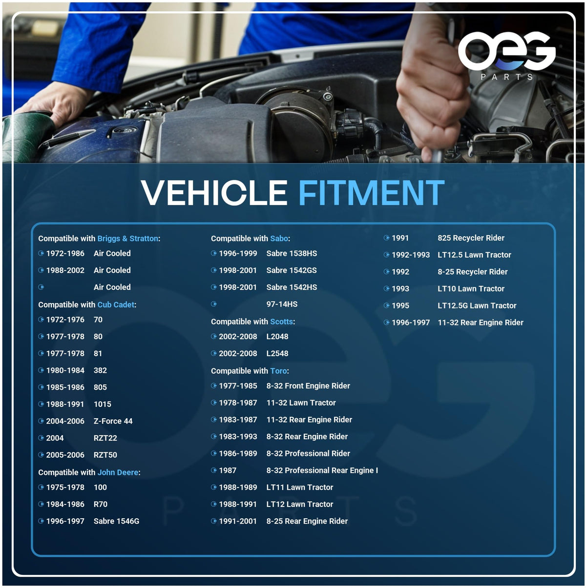 OEG Parts detail of teeth engaging gear for smooth starter operation