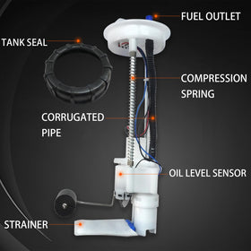 OEKITS detailed inlet and outlet ports showing correct connections for safety