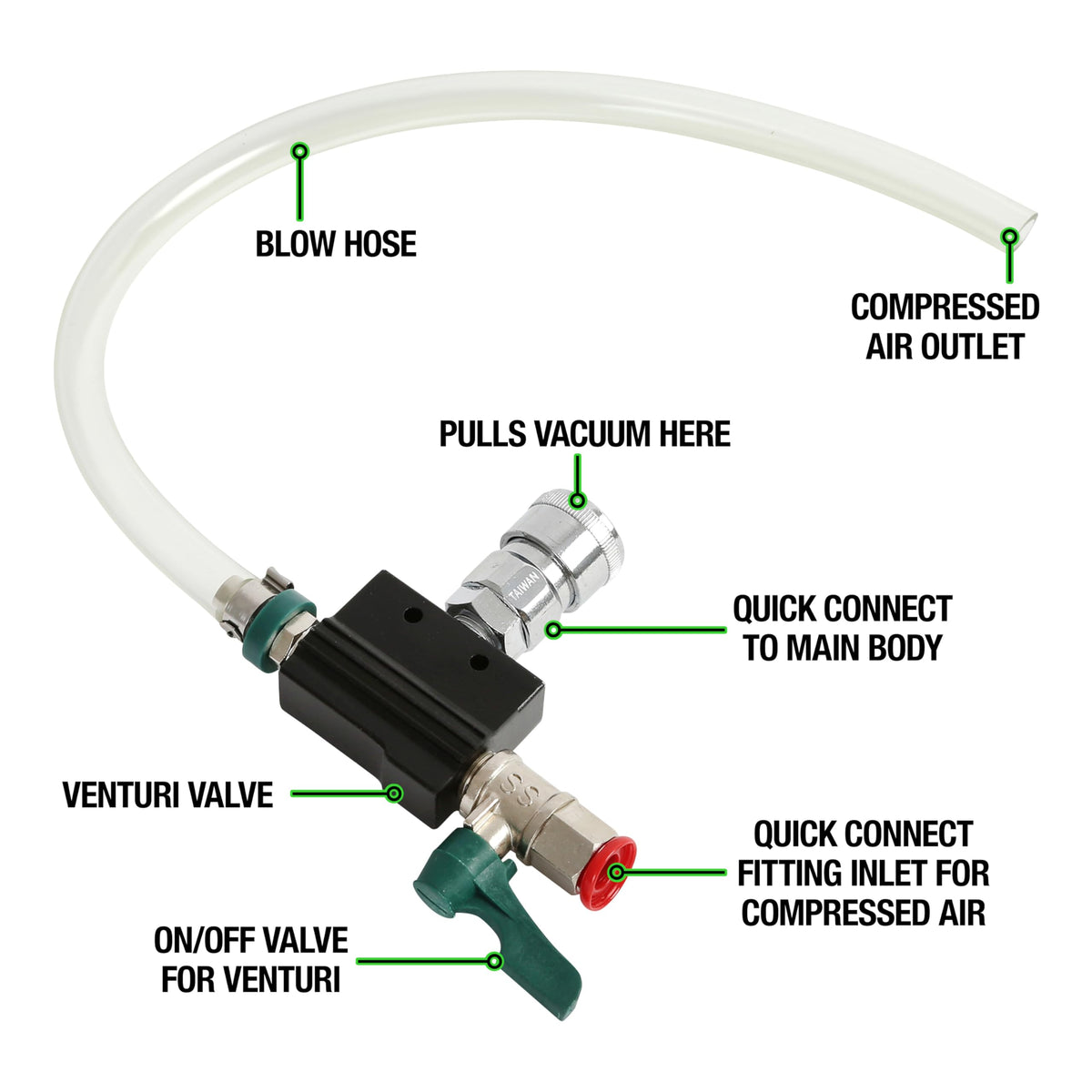 OEMTOOLS adapters and bushings arranged for fast vehicle compatibility