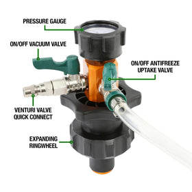 OEMTOOLS tapered cone close-up demonstrating universal seal for necks