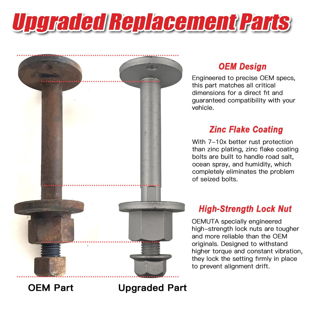 OEMUTA kit contents laid out with two cam bolts, two washers and two lock nuts for complete replacement