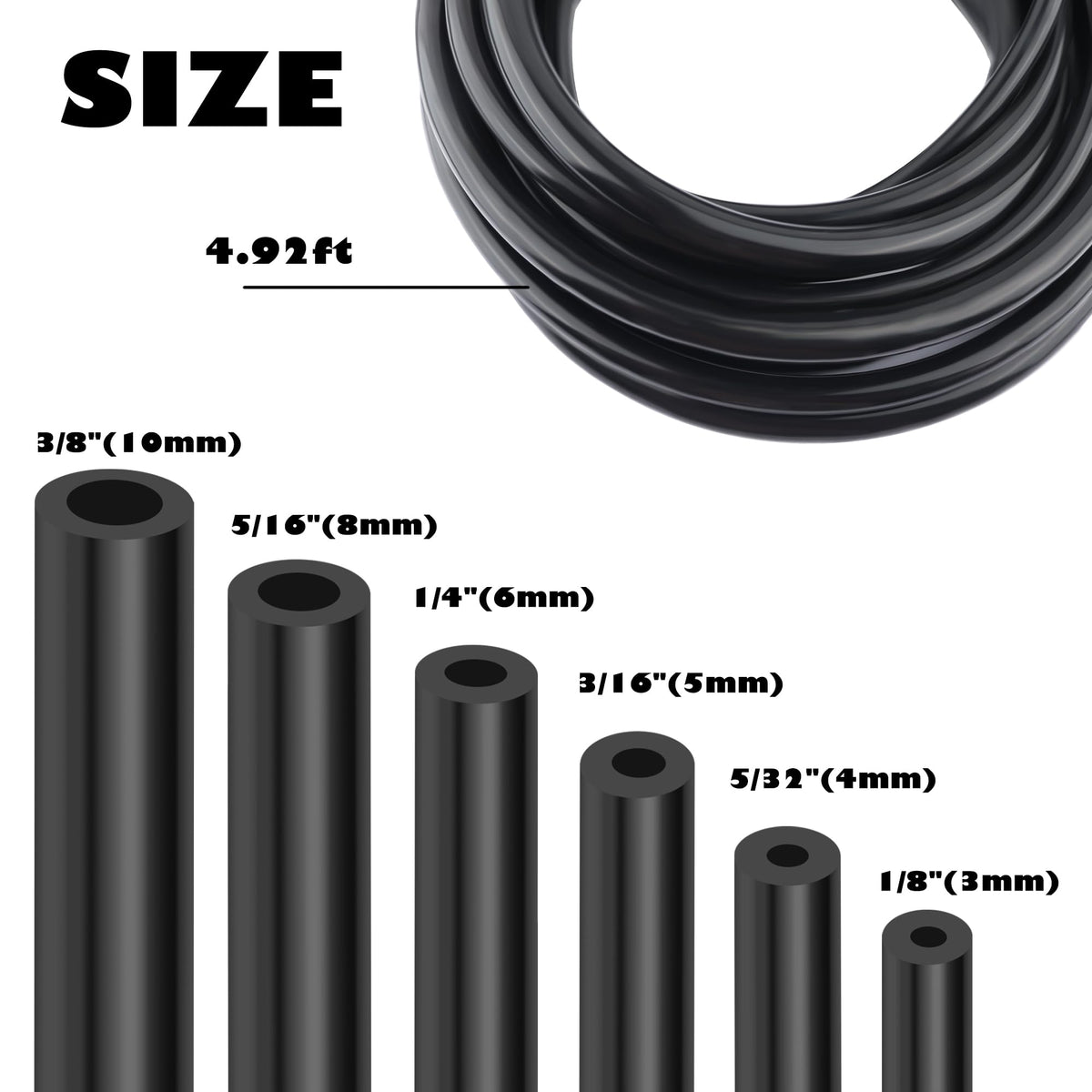 OFBAND close-up of printed diameter labels on tubes highlighting correct size selection benefit