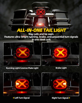 OFFROAD GAMERS installed on Harley rear showing added attitude and improved rear visibility