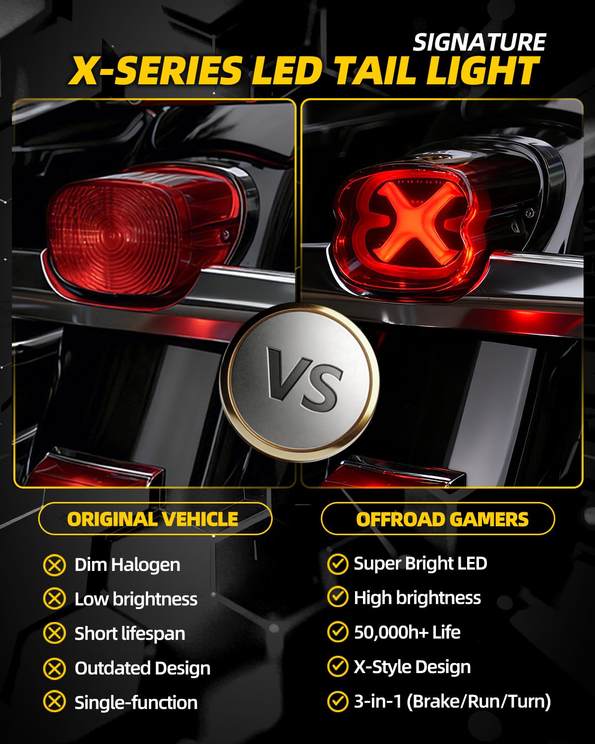 OFFROAD GAMERS tail light next to coin for scale to show compact, low-profile fit