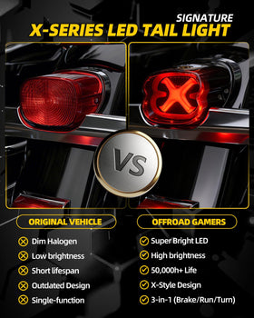 OFFROAD GAMERS tail light next to coin for scale to show compact, low-profile fit