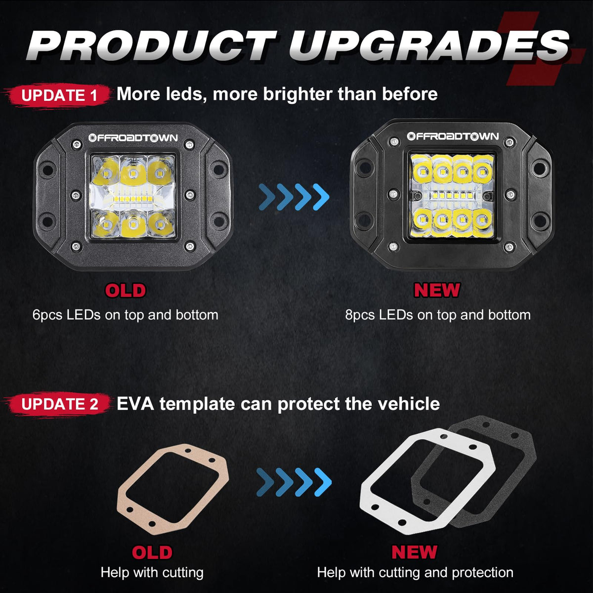 OFFROADTOWN installed in bumper closeup for low-profile, OEM-style fit