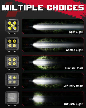 OFFROADTOWN underwater splash demonstrating IP68 waterproof protection benefit