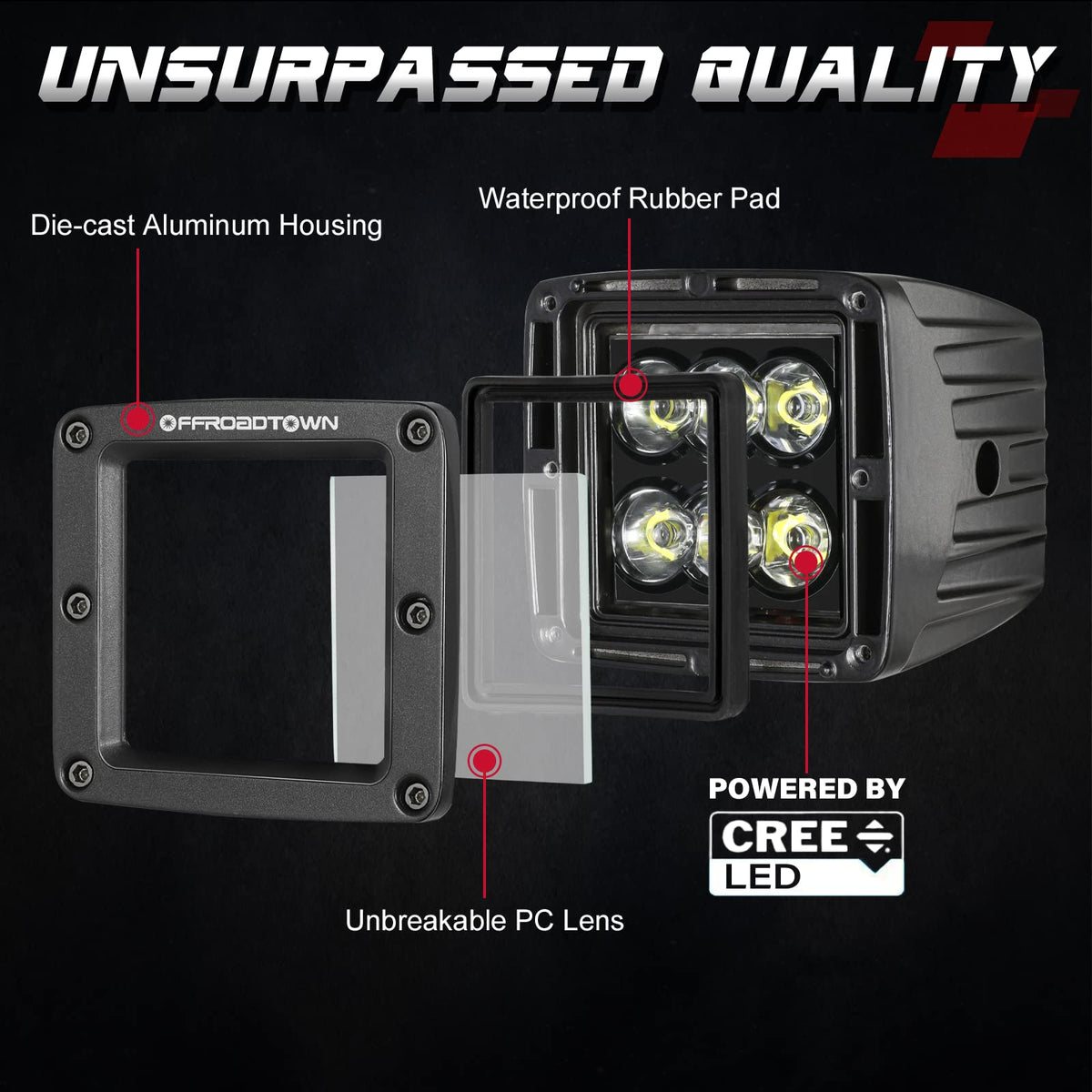OFFROADTOWN side view of grooved heat sink for improved cooling and longevity