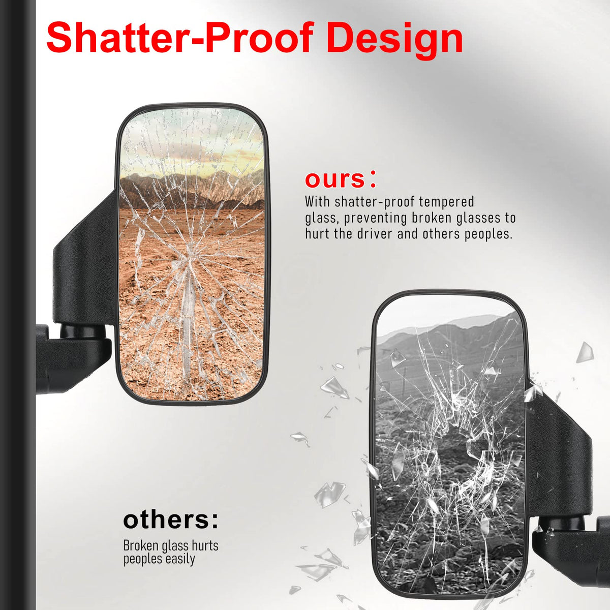 OFIG center mirror detail showing ball-joint rotation and secure locking knob