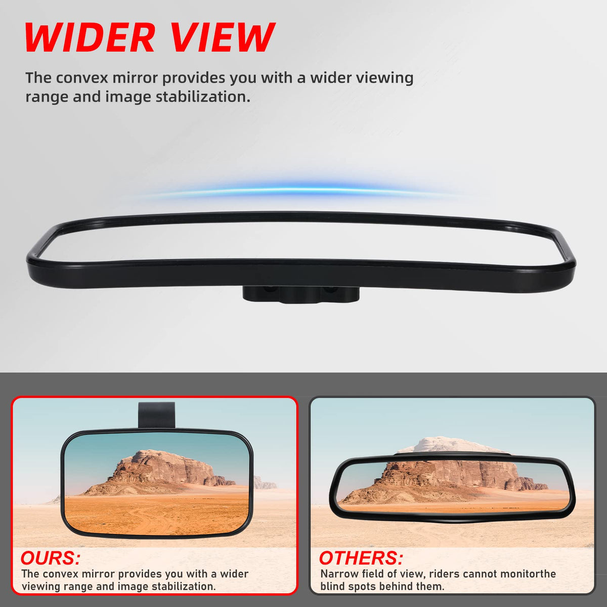 OFIG convex glass close-up showing wider field of view and reduced blind spots