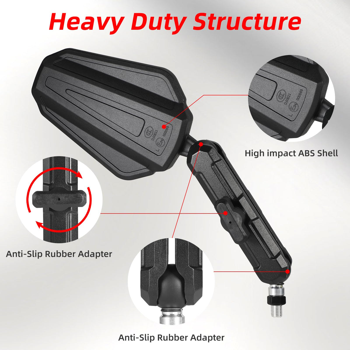 OFIG mirror clamp attached to 7/8" handlebar illustrating secure fit and easy install