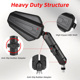 OFIG mirror clamp attached to 7/8" handlebar illustrating secure fit and easy install