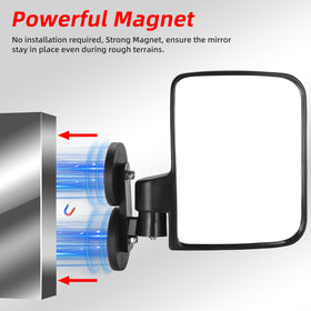 OFIG strong magnet base close-up demonstrating secure attachment on iron