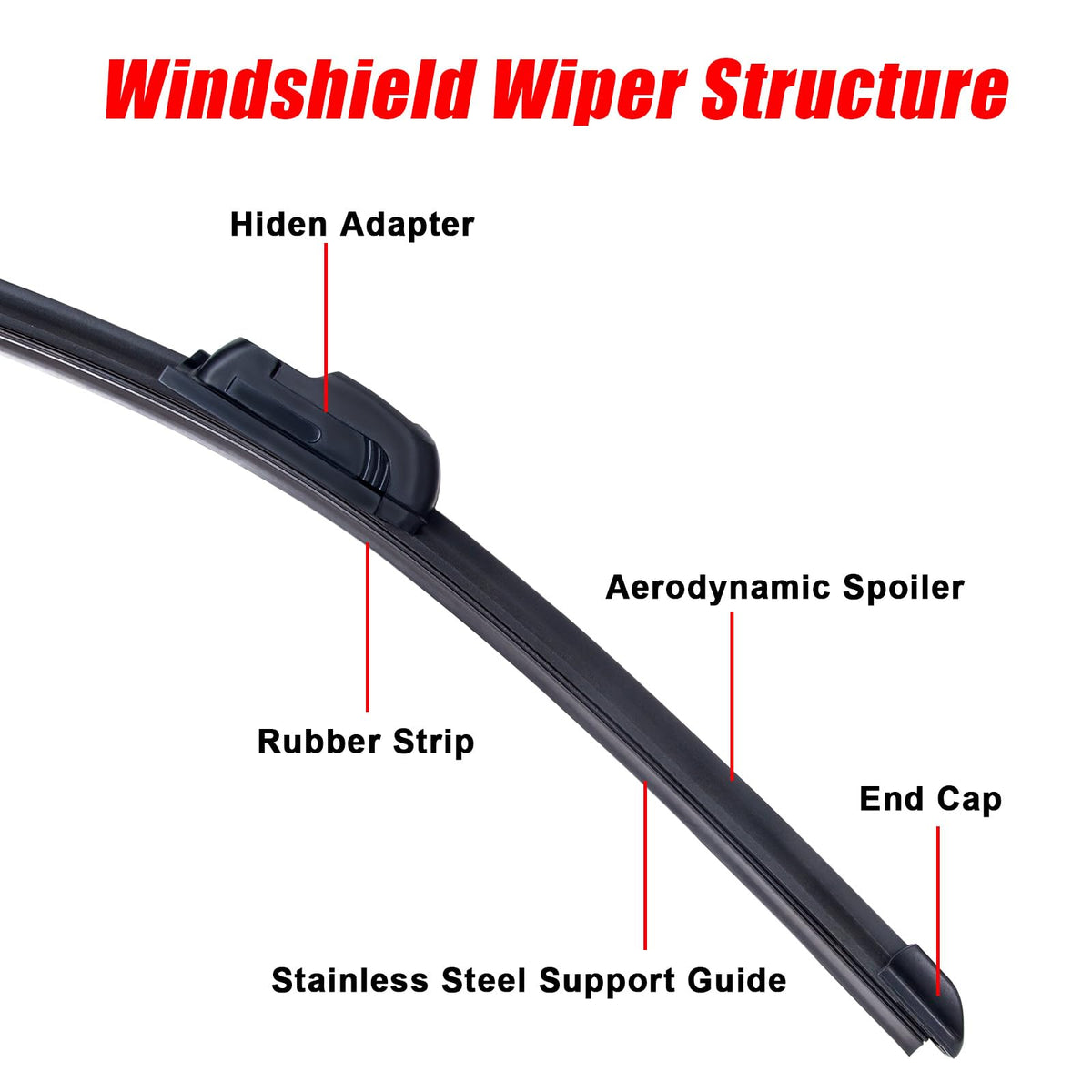 OFIG wiper handle mounted on a UTV windshield providing easy manual control