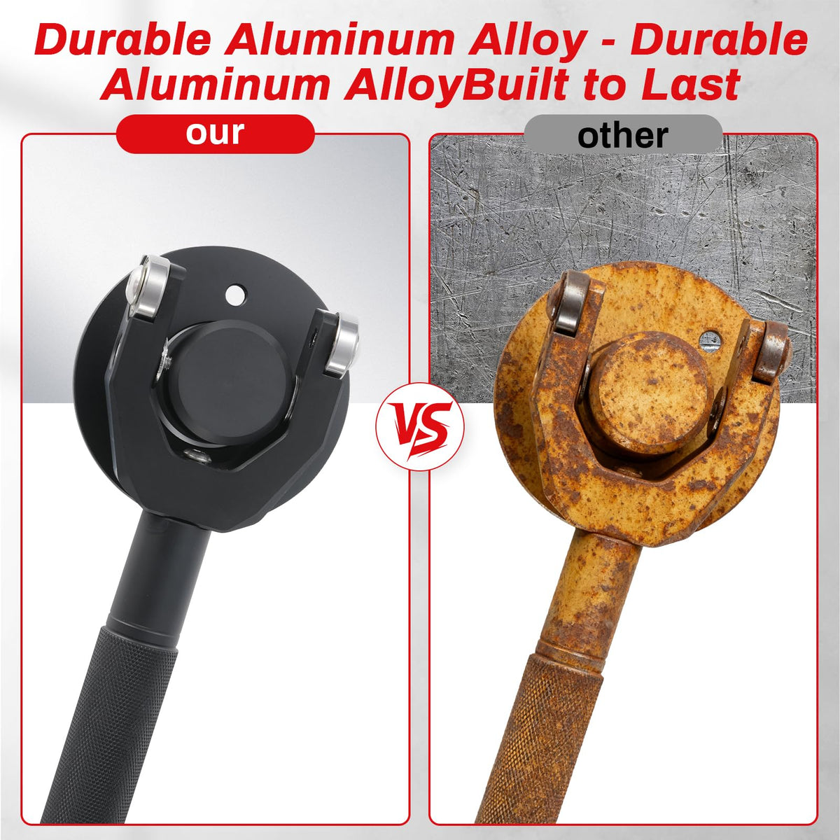 OFIG handle texture close-up for secure grip and safer operation