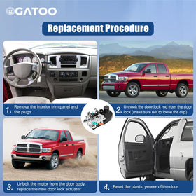 OGATOO actuator in truck door lifestyle shot showing improved vehicle security