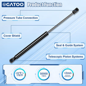 OGATOO end mount detail showing OEM-style connectors for easy installation