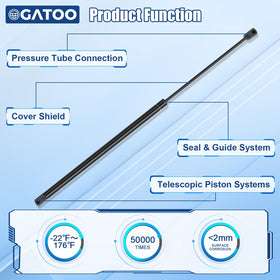 OGATOO measuring scale image showing correct extended and compressed lengths