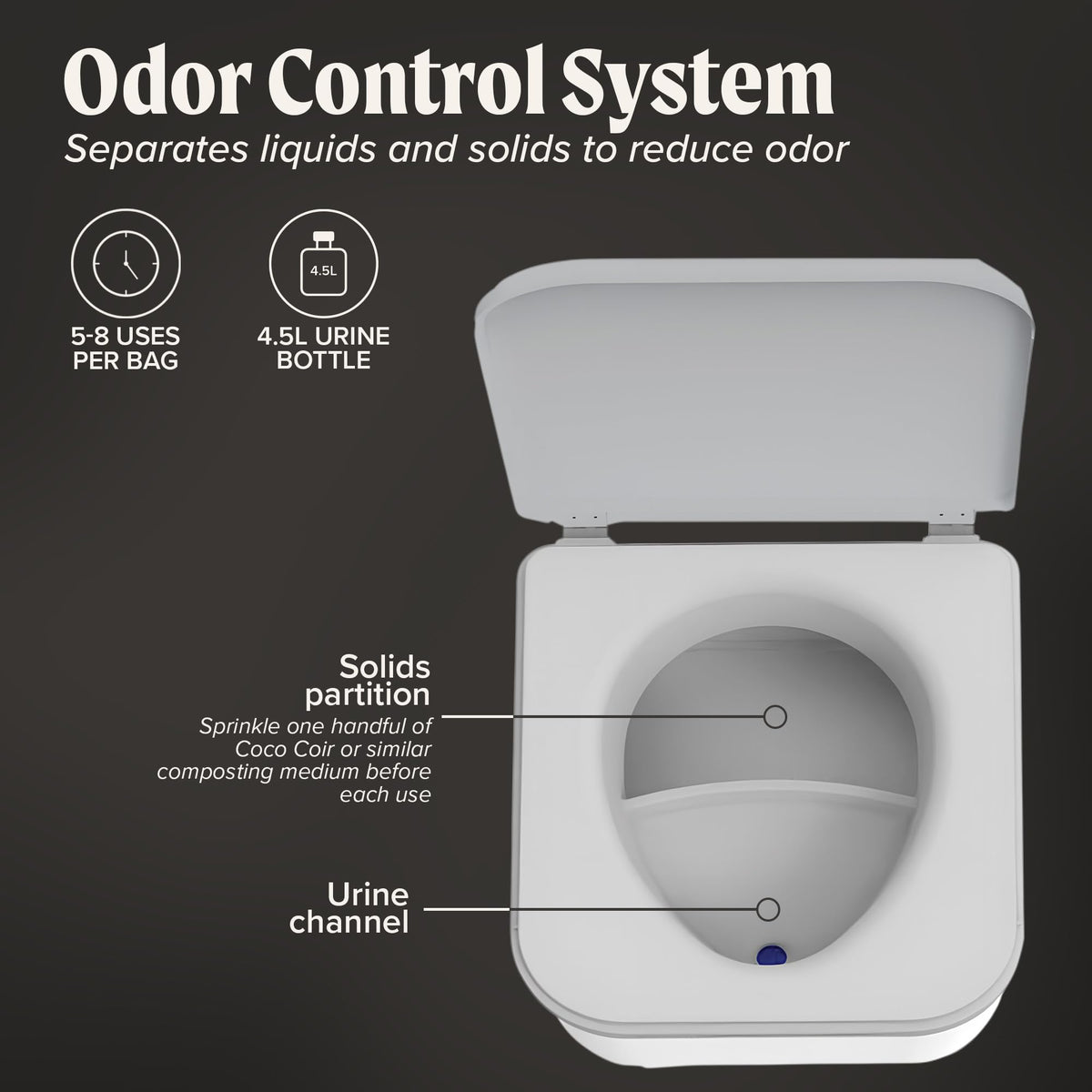 OGO NOMAD tucked under seat to show space-saving storage advantage