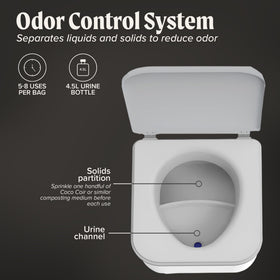 OGO NOMAD tucked under seat to show space-saving storage advantage
